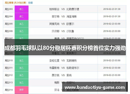 成都羽毛球队以80分稳居杯赛积分榜首位实力强劲