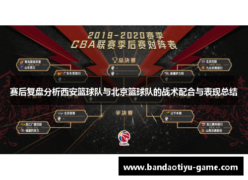 赛后复盘分析西安篮球队与北京篮球队的战术配合与表现总结